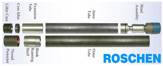T6-76、86、101、116、131の柔らかい形成訓練のための146三重の管（coreliners）