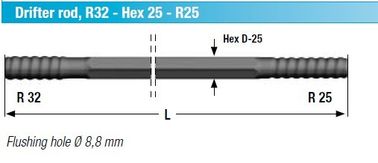 2m から 6m のドリル延長棒の上のハンマー・ドリル、32mm - 52mm の直径